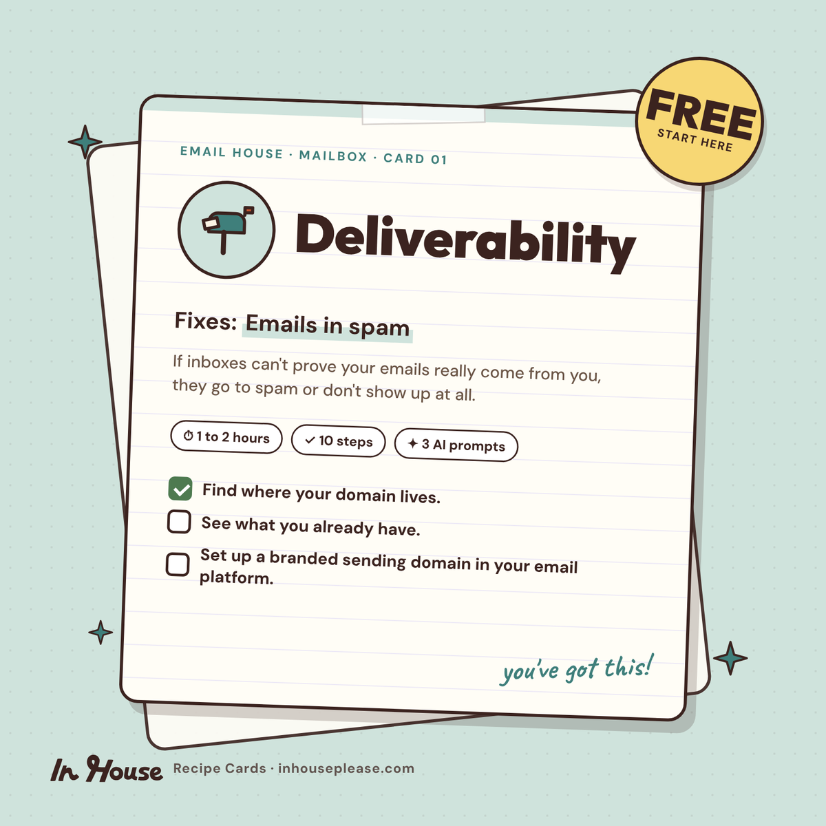 Deliverability Recipe Card
