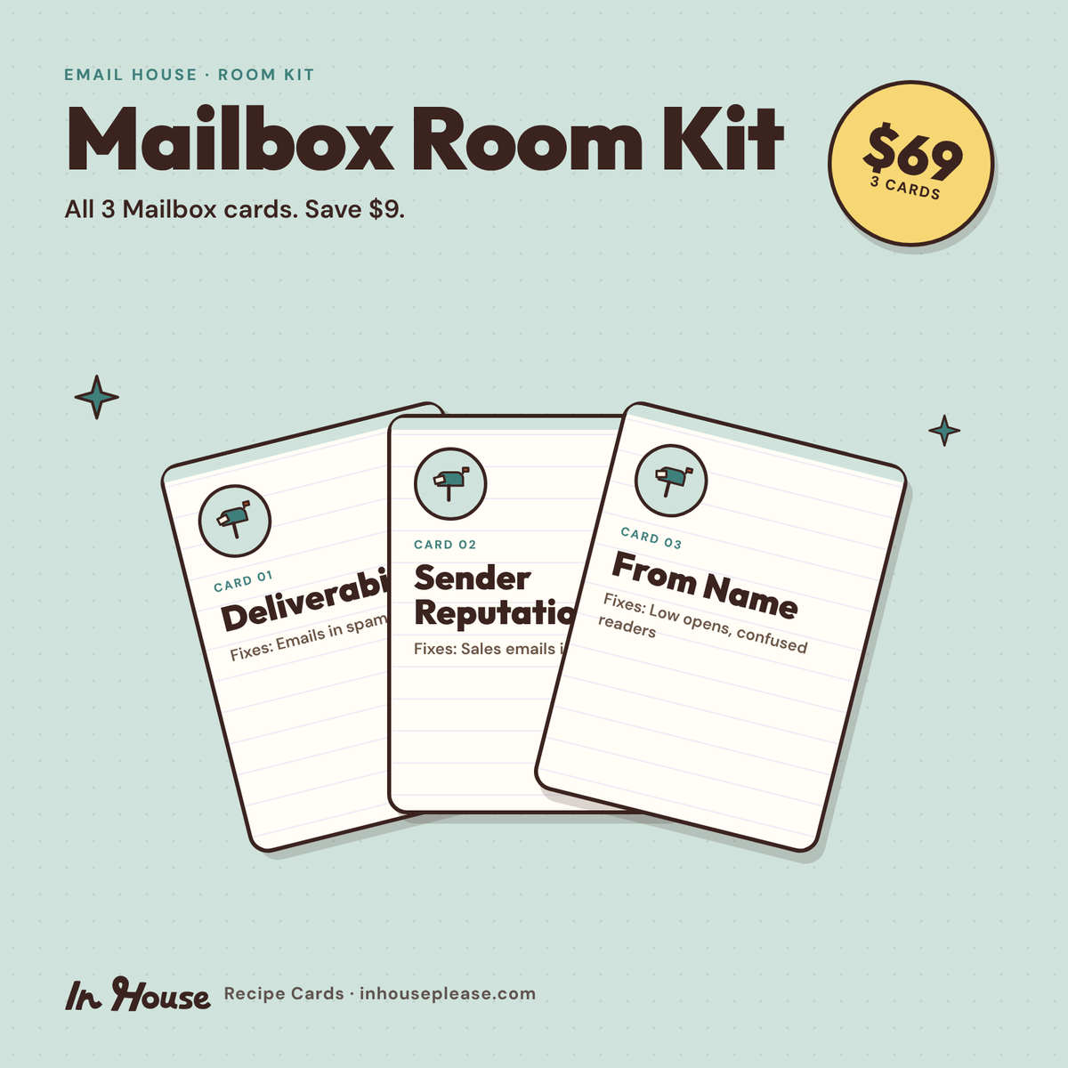 Mailbox Room Kit